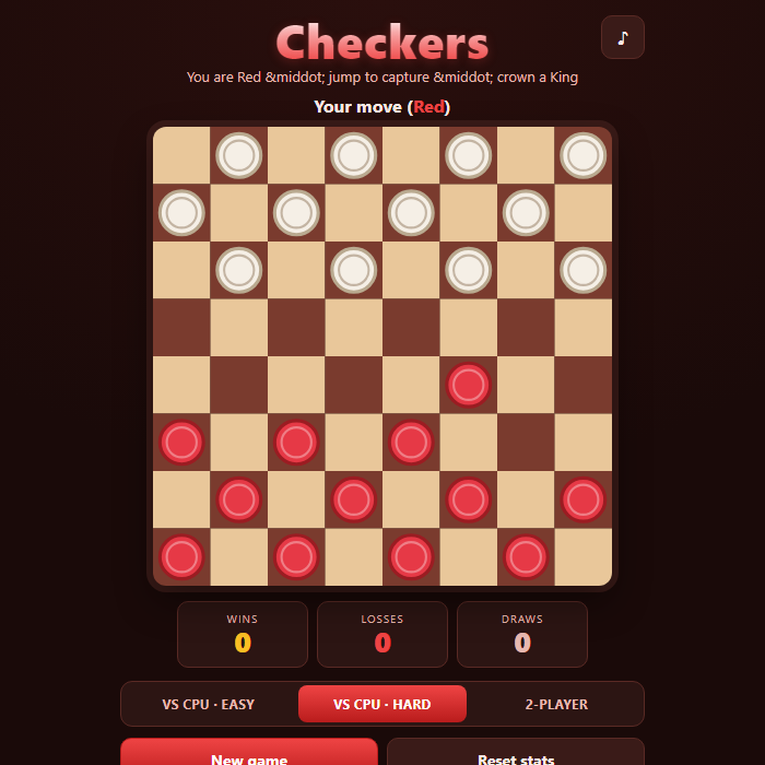 Checkers gameplay screenshot