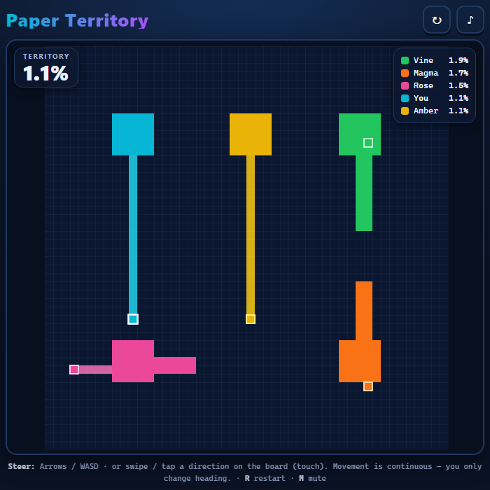 Paper Territory gameplay screenshot