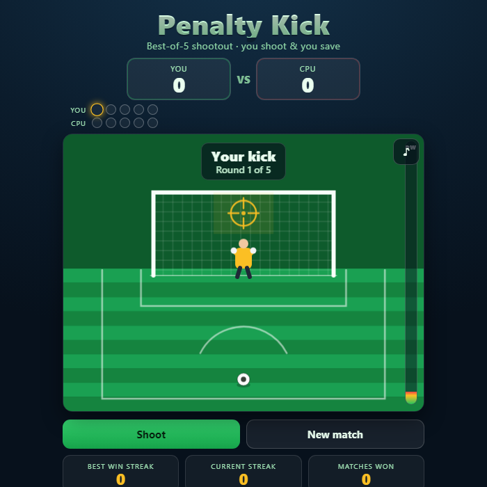 Penalty Kick gameplay screenshot